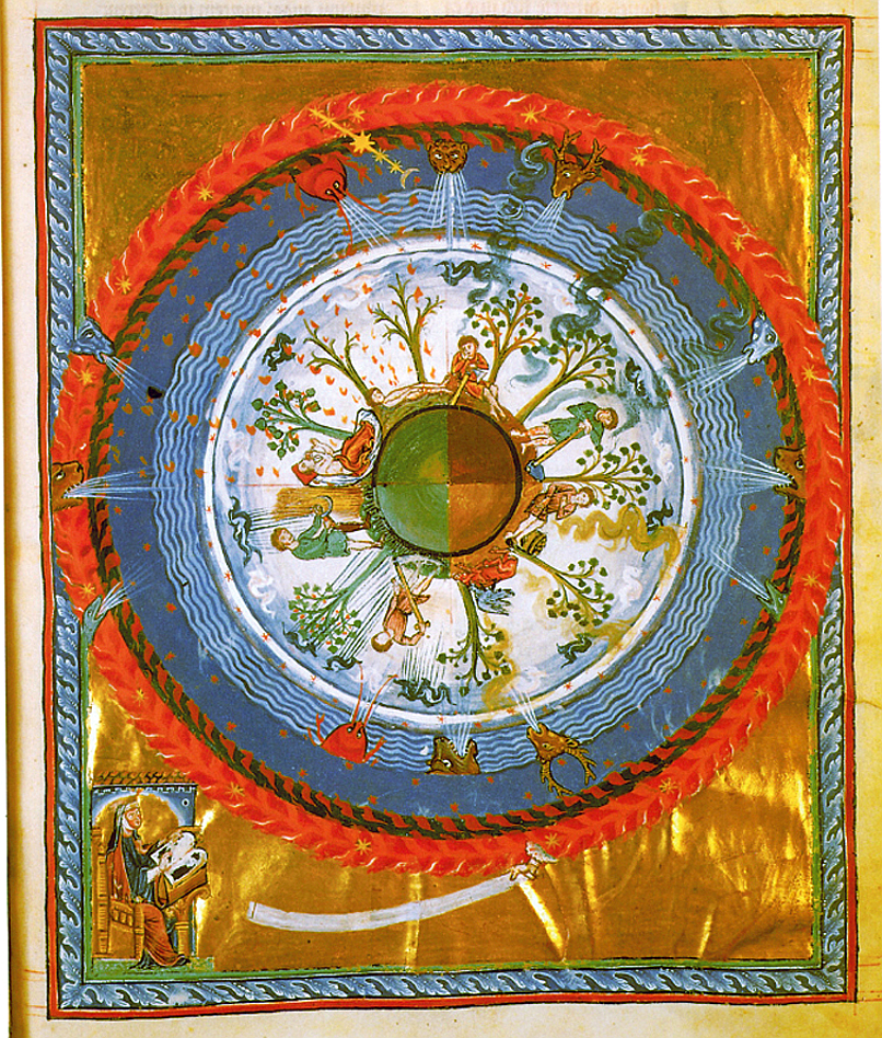 Hildegarda de Bingen, As estações e o cultivo da terra, iluminura do Liber divinorum operum.